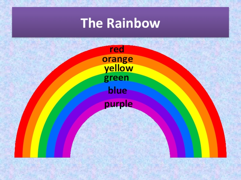 Карта rainbow friends