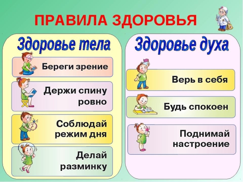 Человек и здоровье презентация