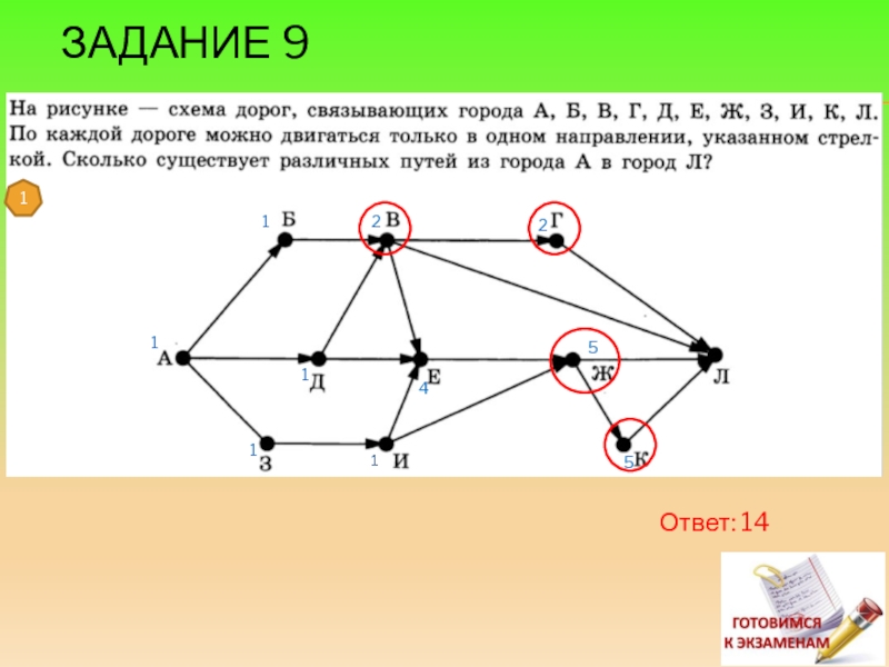 Информатика 9 1 работа 9. Задание 9 ОГЭ Информатика. ОГЭ по информатике 9 задание. Информатика 9 задачи. ОГЭ задание 9 Информатика 2020.