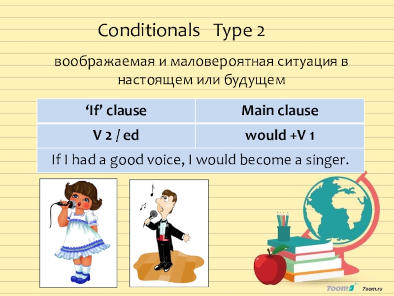 2nd conditional. 2 Conditional. Предложения conditional. Second conditionals в английском. Conditional Type 2.