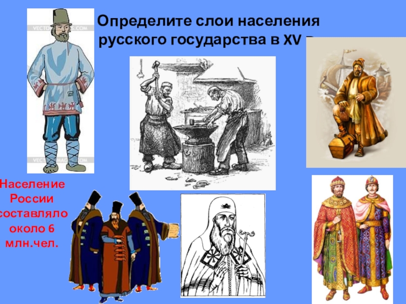 Население русского государства. Слои населения в России 7 класс. Хозяйство России в конце 15-16 века. Схема на территория, население и хозяйство России.