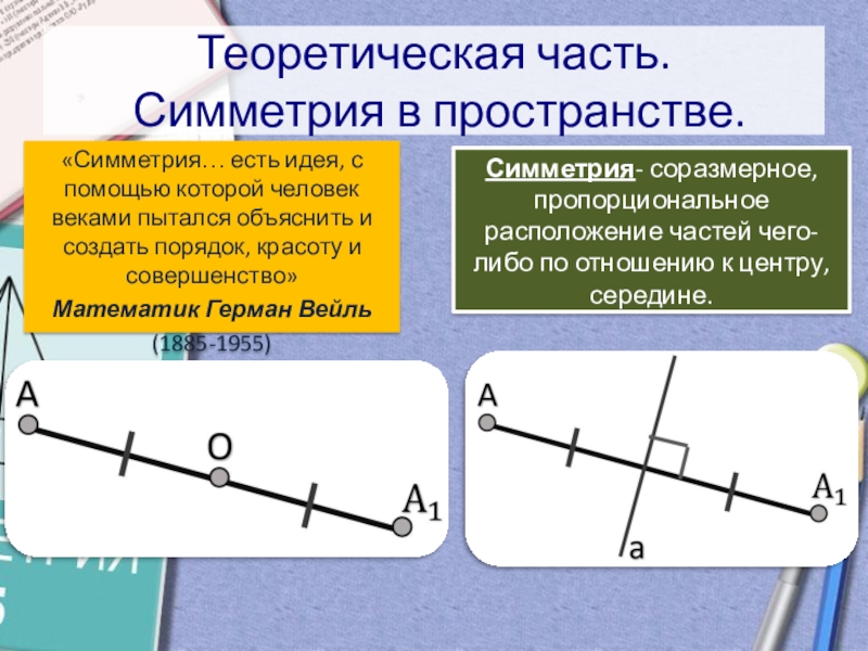 Симметрия в пространстве презентация геометрия 10 класс атанасян