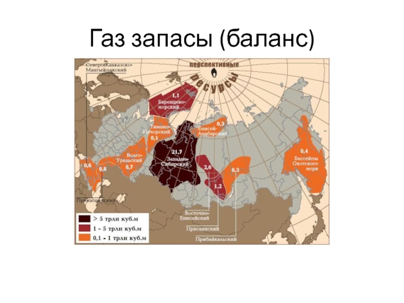 Ресурсные базы россии презентация