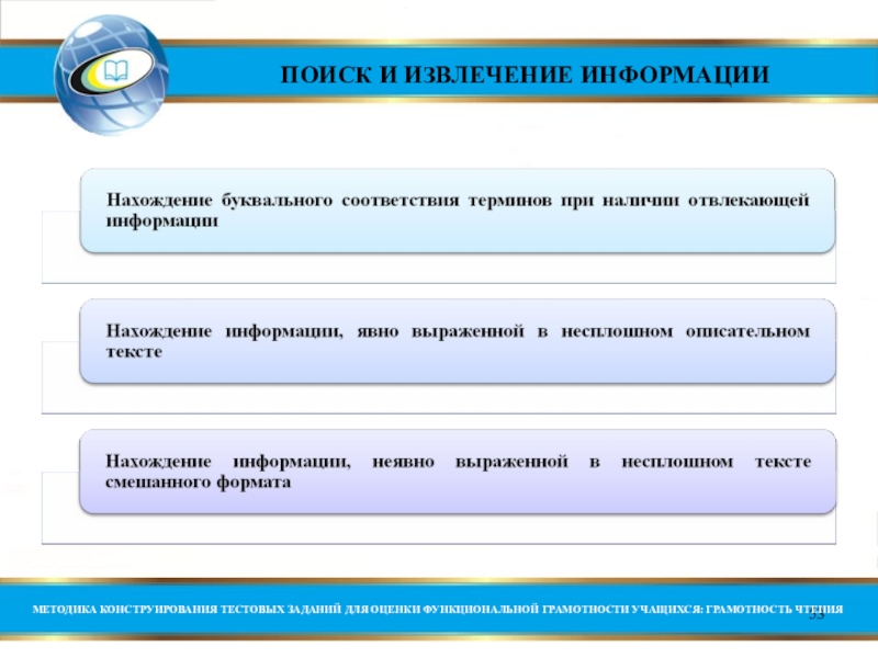 Извлечение информации. Поиск и извлечение информации. Задания на извлечение информации. Задания на поиск и извлечение информации по обществознанию. Электронный банк заданий для оценки.