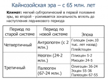 Презентация по биологии на тему Эволюция жизни. Кайнозой
