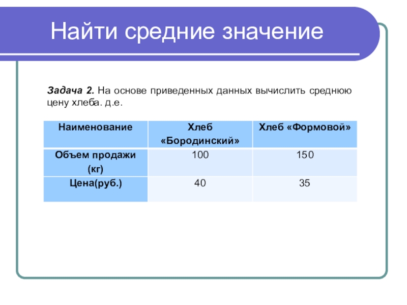 Значимая задача. На основе приведенных данных Вычислите среднюю цену хлеба. Вычислить среднюю цену хлеба. Как вычислить среднюю цену. Средняя стоимость вычислить.