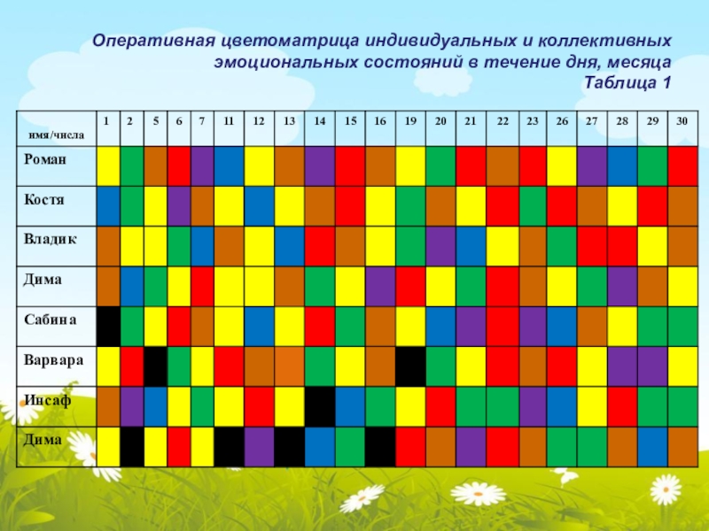 Карта схема л н лутошкина