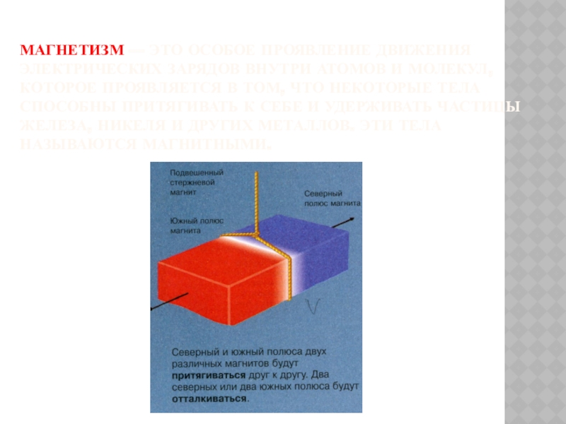 Что такое магнетизм. Магнетизм. Магнетизм это в физике. Магнетизм атомов и молекул. Магнетизм это в психологии.