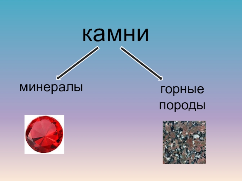 Презентация камни для дошкольников