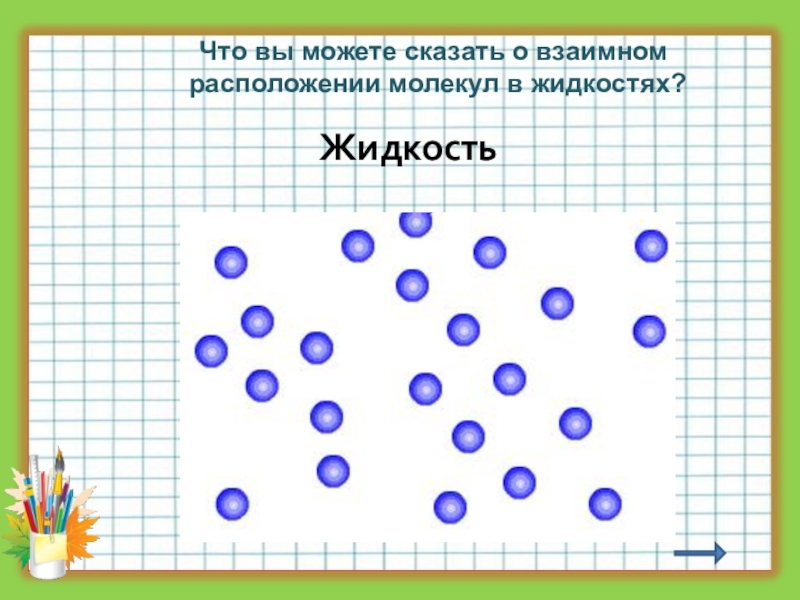 Твердое тело структура расположение молекул рисунок