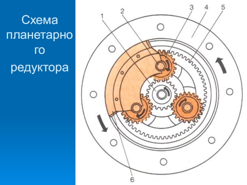 Планетарный редуктор устройство схема