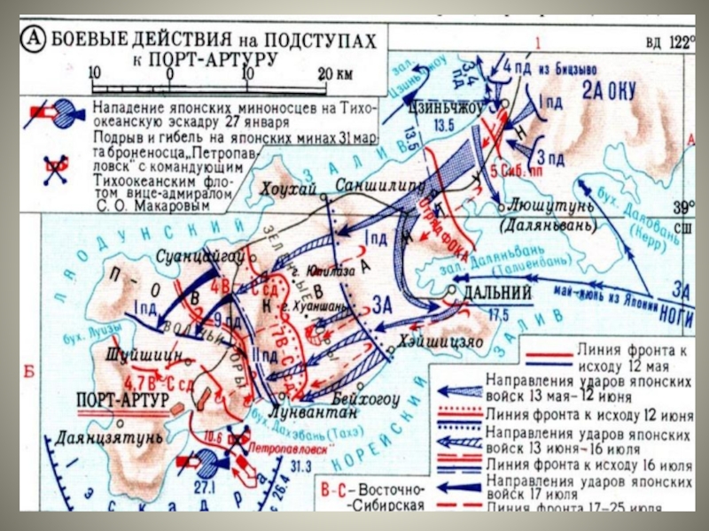 Осада порт артура схема