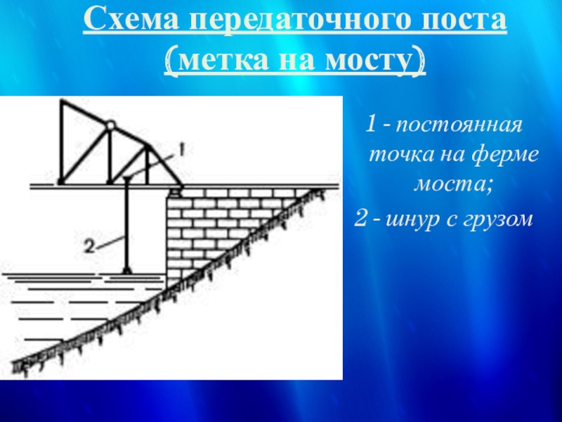 Постоянная точка. Передаточный водомерный пост. Реечный водомерный пост. Устройство передаточных водомерных постов. Передаточный пост.