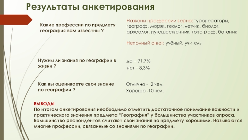 География в профессиях проект