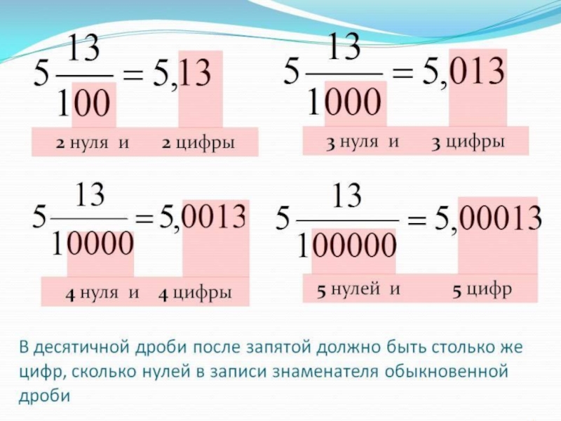 Проект по теме десятичные дроби 5 класс