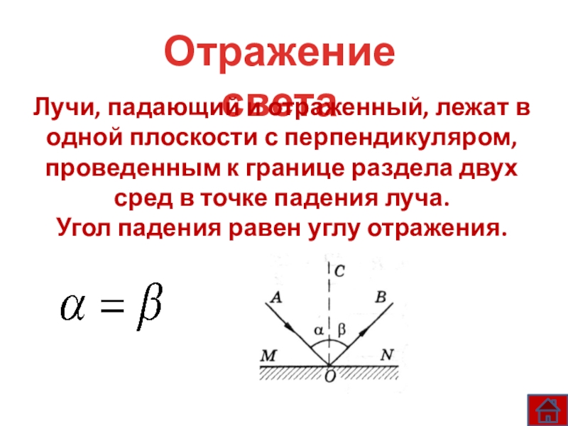 Угол отражения луча. Угол падения равен углу отражения. Угол падения луча. Угол падения луча равен углу отражения.