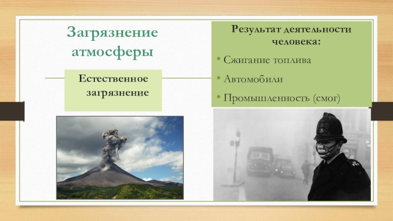 Деятельность как форма взаимодействия человека с окружающим миром сложный план