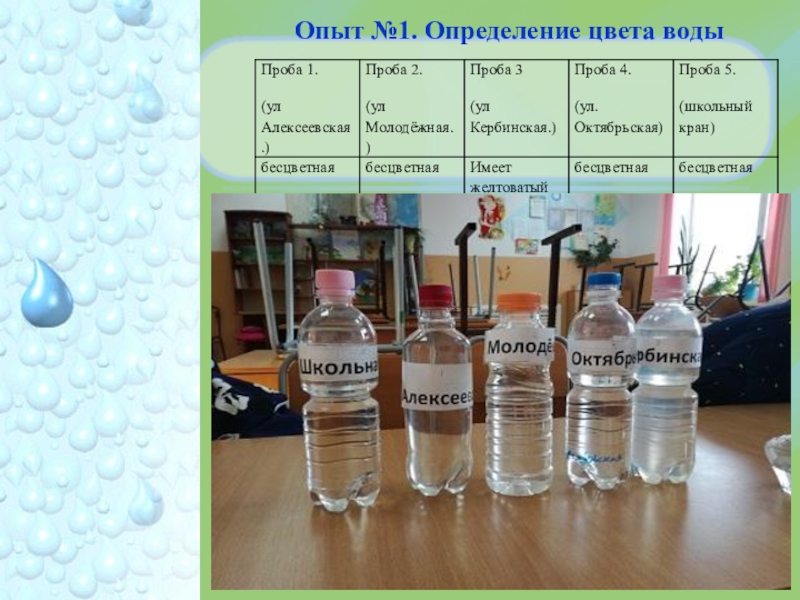 Кислород в питательной воде