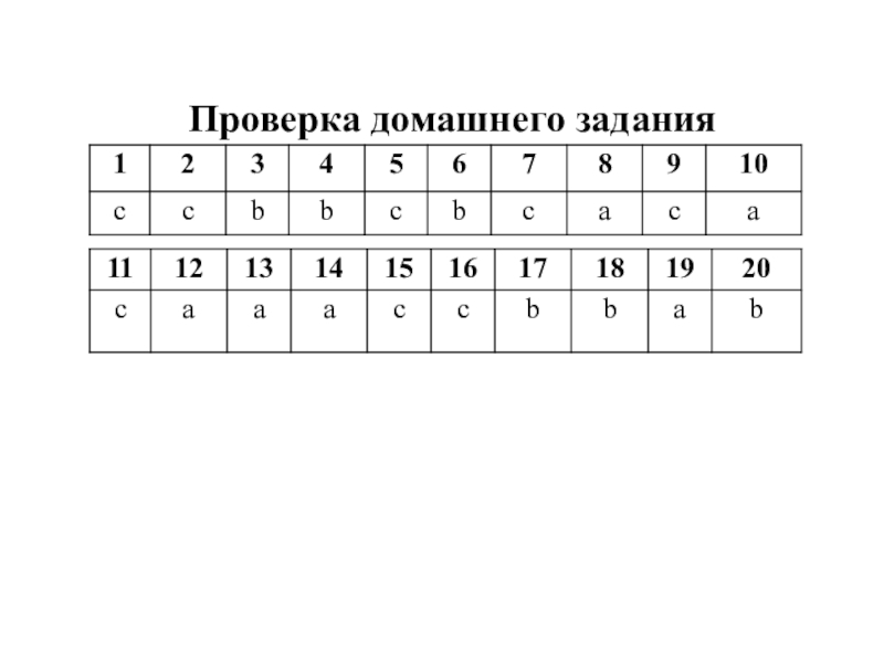 Презентация к уроку: Изучающее чтение текста художественного стиля