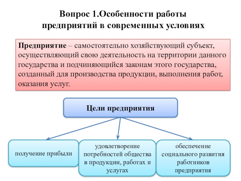 Аренда предприятия особенности. Особенности работы. Предприятие реферат. Специфика работы. Специфика государства как хозяйствующего субъекта.