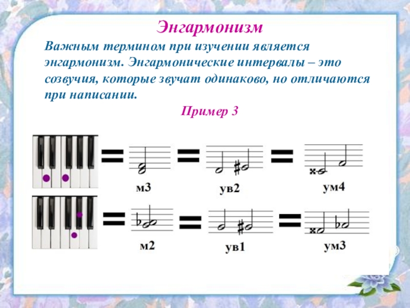 Как определить тональный план в музыке