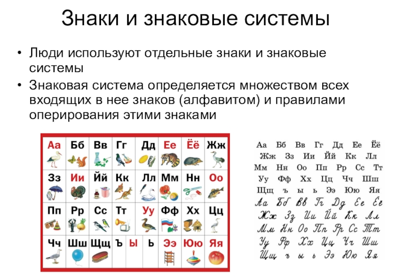 Система знаков символов. Знаковые системы примеры. Символ знаковые системы. Знаки и знаковые системы в информатике. Знаки и знаковые системы конспект.