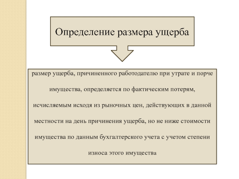 Работодатель причинил ущерб