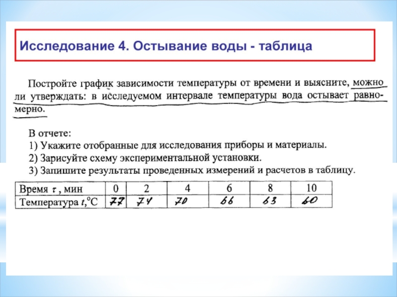 В таблице даны результаты измерения температуры. Исследование изменения со временем температуры остывающей воды. Лабораторная работа измерение температуры воды. Лабораторная работа исследование температуры остывающей воды. Изменение температуры остывающей воды.