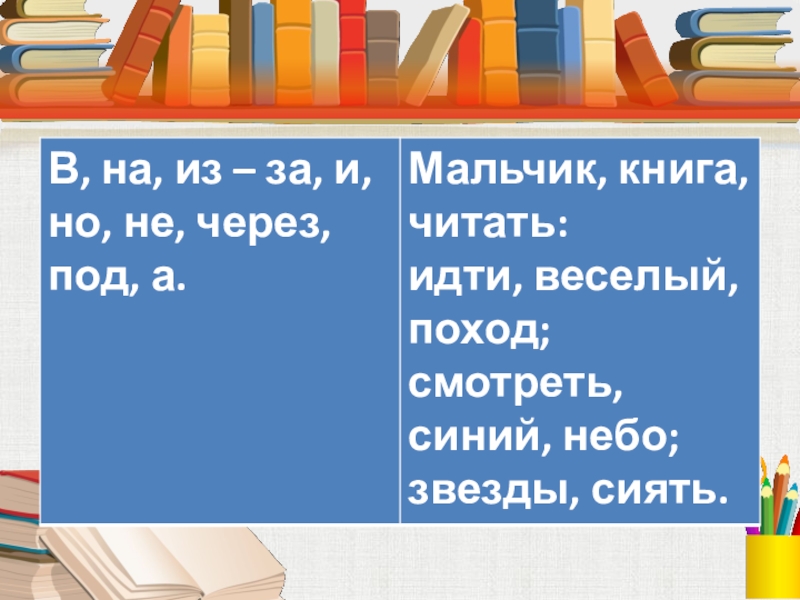 Проект на тему служебные части речи 7 класс