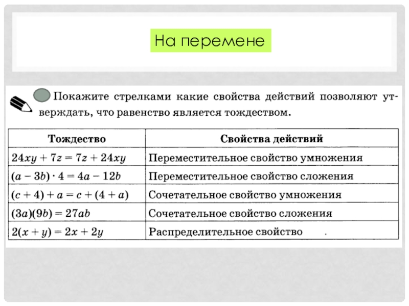 Презентация Презентация по алгебре Тождества. Тождественные преобразования выражений. 7 класс. ФГОС. Урок 3