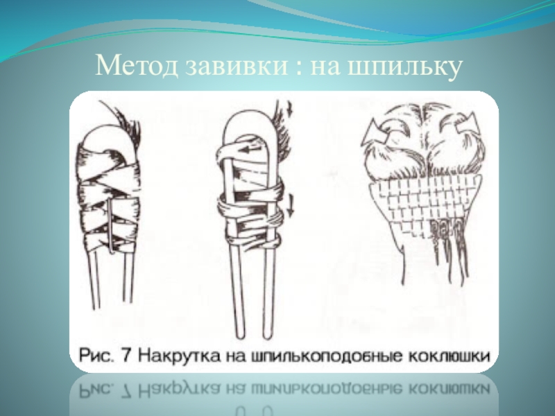 Схема накрутки коклюшек