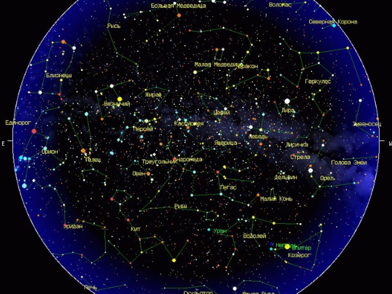 Местоположения звезд. Зодиакальные созвездия Эклиптика. Карта созвездий. Расположение зодиакальных созвездий на карте звездного неба. Астрономические символы созвездий.