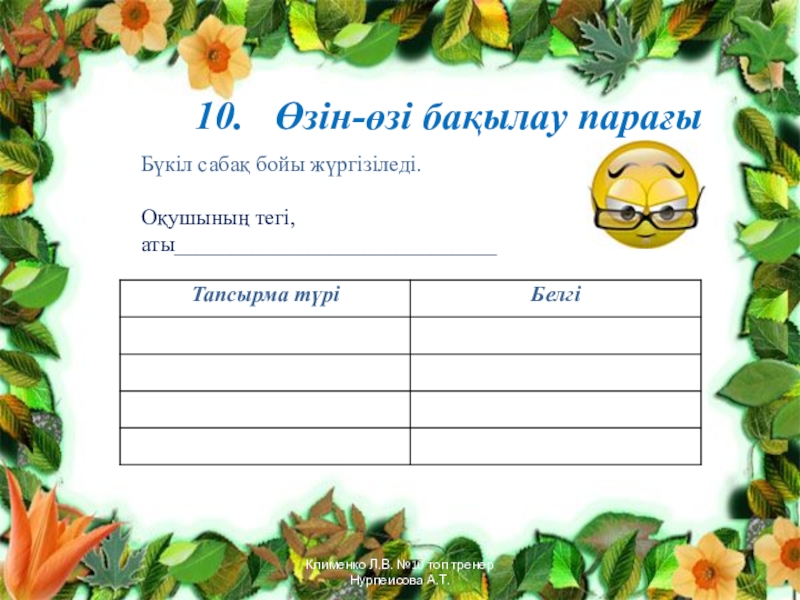 Уроков фамилия. Лист самоконтроля на уроке. Лист самоконтроля на уроке русского языка. Лист самоконтроля ученика на уроках. Листы самоконтроля в начальной школе.