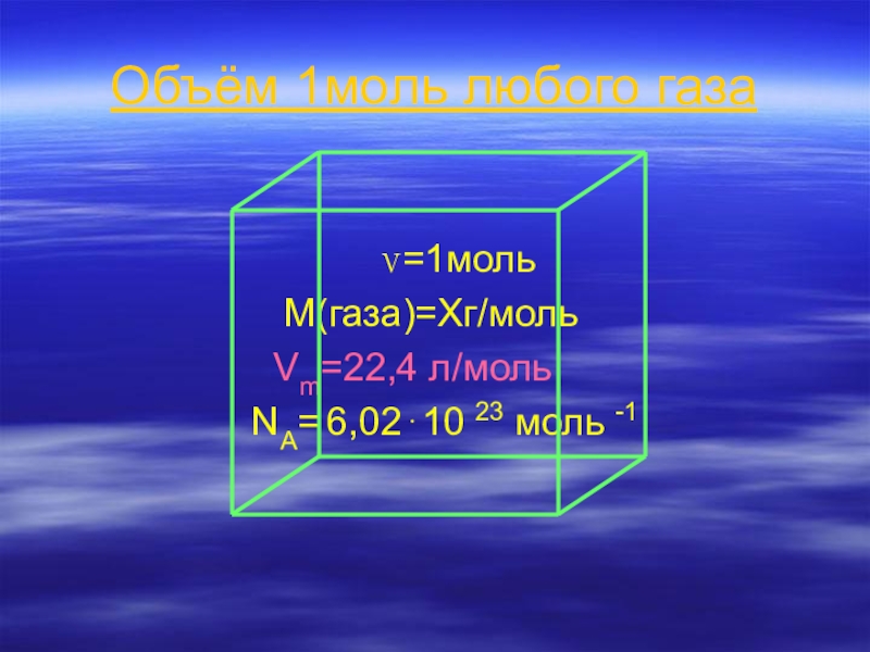 Объем моля газа. Молярный объем 22.4 л/моль. Молярный объем газа 22.4. Объем одного моль газа. Объём одного молч газа.