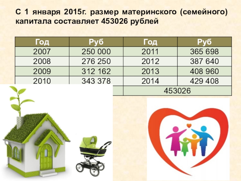 Особые жизненные ситуации финансовая грамотность презентация