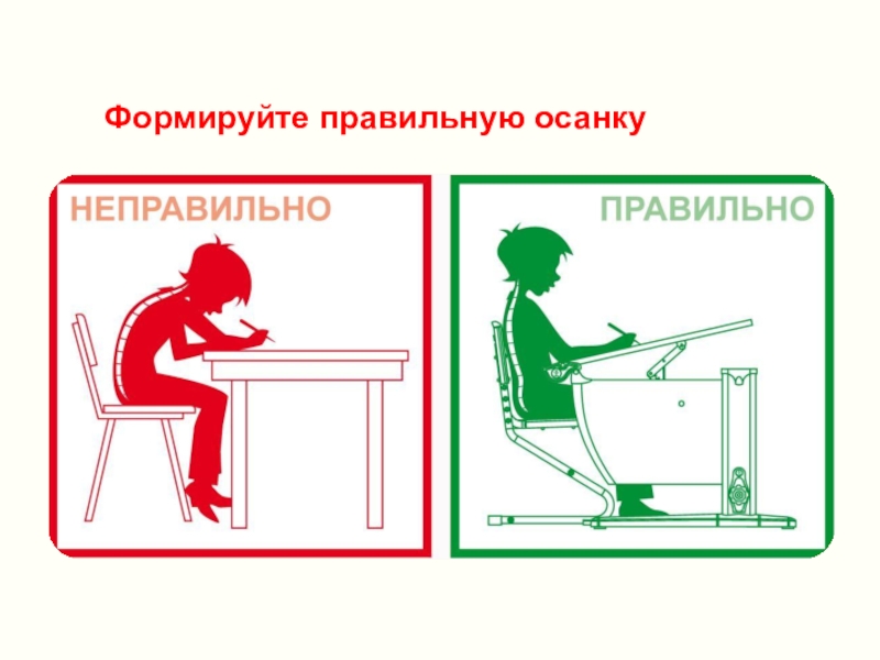 Правильная посадка за столом. Правила посадки за партой. Осанка при письме. Правила как сидеть за партой. Правильная осанка за столом.