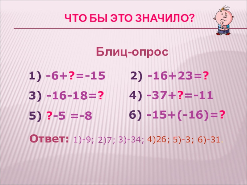 6 16 ответ. Модуль слагаемых:|-32|…и|15|=. 6+(-1). √16 ответ.