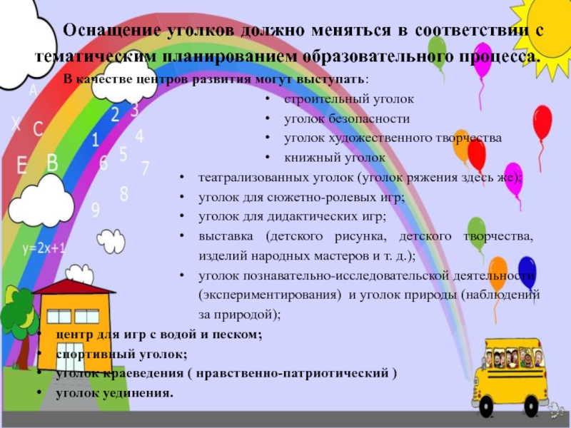 Меняется в соответствии. В соответствии с чем оснащение уголков должно меняться. Оснощение уголков должно меняться в соответствии с.