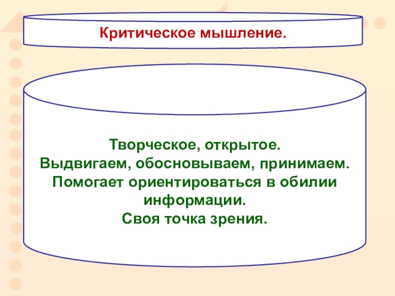 Что значит ориентироваться в мышлении кант схема