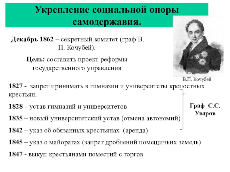 Укрепление самодержавия. Университетский устав Николая 1. 1828 Устав гимназий. Николай 1 укрепление самодержавия. Укрепление социальной опоры самодержавия 1827.