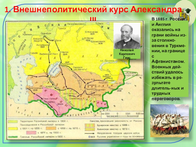 1. Внешнеполитический курс Александра IIIВ 1885 г. Россия и Англия оказались на грани войны из-за столкно-вения в