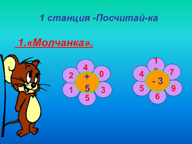 Презентация по математике 10 класс по