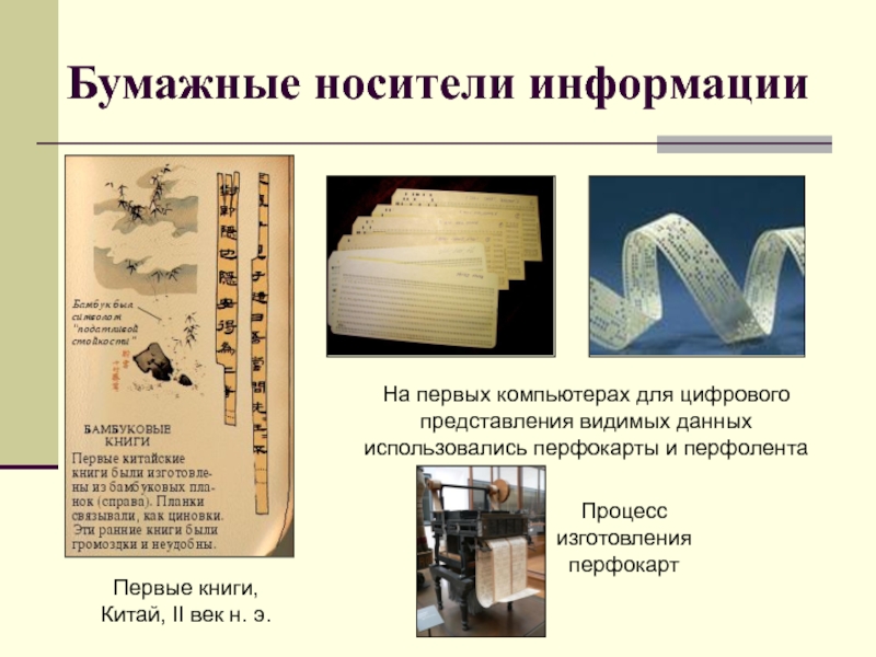 На бумажном носителе или в бумажном виде. Бумажный носитель. Бумажные носители информации. Бумажный информационный носитель. Бумажные носители данных.