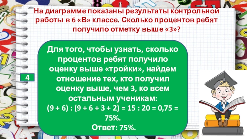 На диаграмме показаны результаты проверочной работы проведенной в 6 б