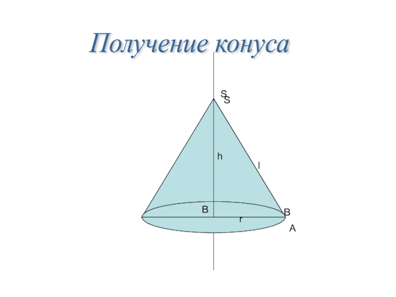 Конус вращения. Способы получения конуса. Получение конуса. Как получить конус. Как получить конус вращением.