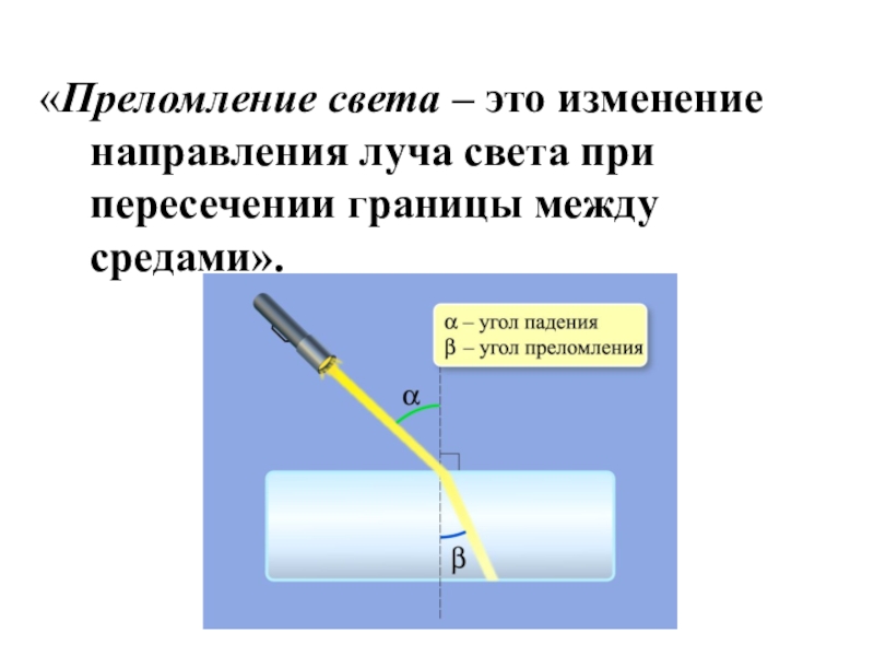 Презентация по физике преломление света