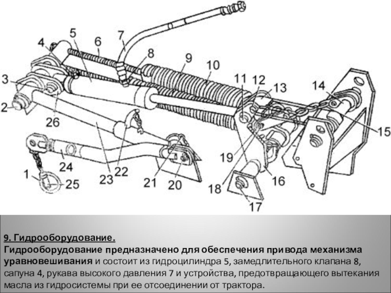 Редуктор крн 2 1 устройство схема