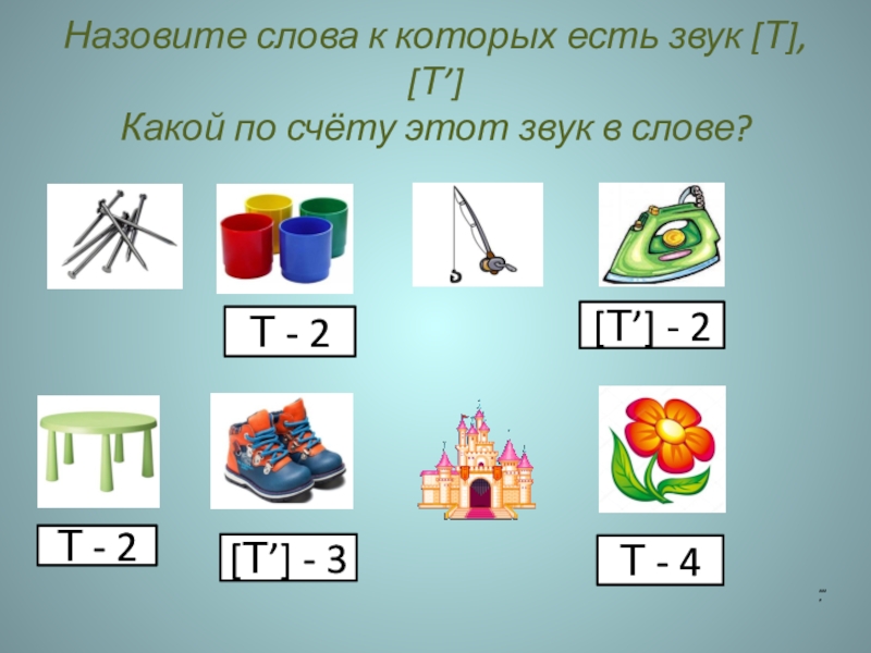 Назовите т. Т какой звук. Звук т 2 х 25. Звук т2-50. Звук т2-25-2.