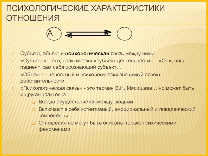 Проект ясно психотерапия