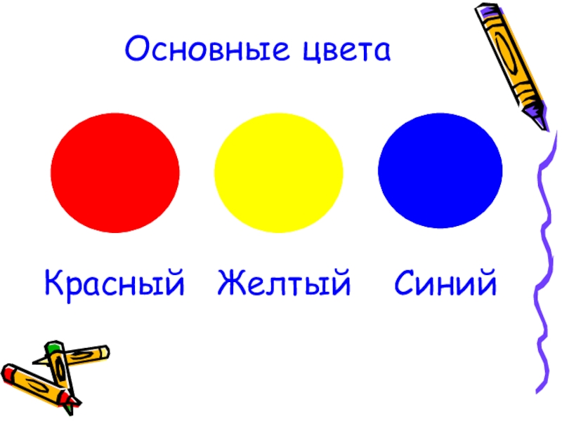 Основные и составные цвета 1 класс презентация